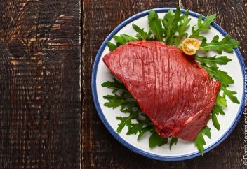 Дінде шикі етті жеуге бола ма?