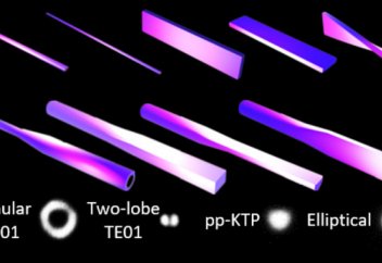 «Жаңа буынды фотоникалық чиптері» үшін өнімділігі жоғары толқын жетектері жасалды