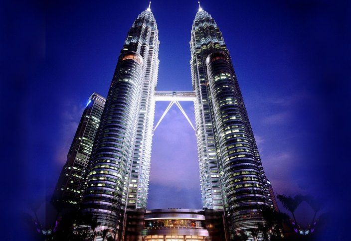 Экономикасы өркендеген он мұсылман елі