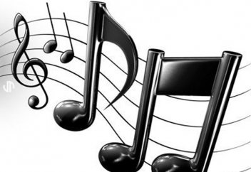 Музыка тыңдау харам ба?