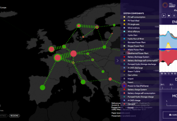 100% ВИЭ: новая модель мировой энергосистемы