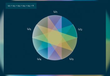 Математик МФТИ с коллегой доказал теорему, не поддававшуюся никому более 40 лет