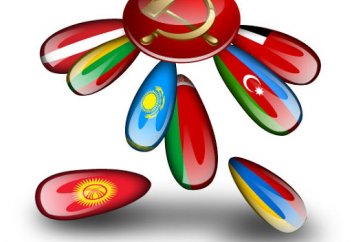 Atlantic Council (США): Россия отступает, а распад Советского Союза продолжается