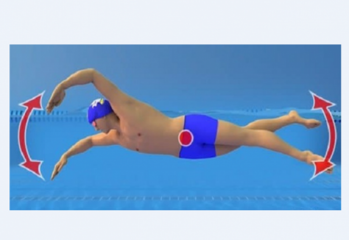 Самое лучшее обучающее видео по плаванию для начинающих (видео)