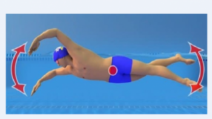 Самое лучшее обучающее видео по плаванию для начинающих (видео)