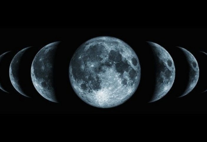 Как в Коране описываются различные фазы Луны?