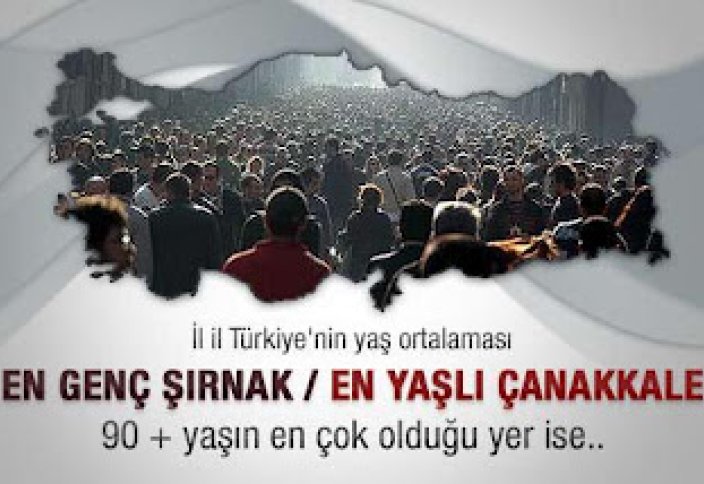 Түркия шапшаң қартайып барады