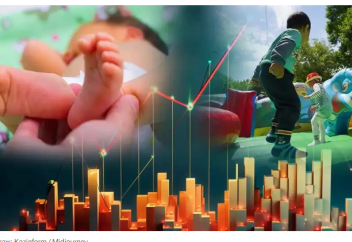 2027 жылы Қазақстанда балалар саны 8 миллионға жетеді