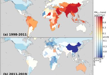 Атмосферадағы ұсақ бөлшектерді азайту стартегиясы оң нәтиже берді