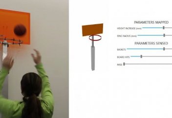 Разные: Умная баскетбольная корзина уменьшится и станет выше по мере роста мастерства игроков (видео)