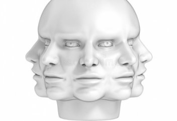 Что такое альтер эго: как формируется, его виды и примеры