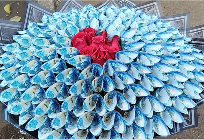 Зат пен бұйымды пайдаланудағы ысырапшылдыққа тыйым салынады