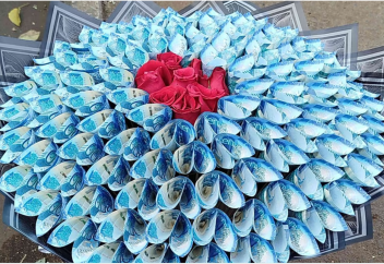 Зат пен бұйымды пайдаланудағы ысырапшылдыққа тыйым салынады