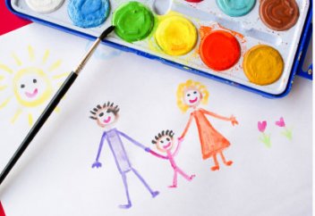 В школе обязывают рисовать. Что мне делать?