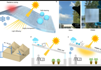 Жарықты шыны сияқты өткізгенімен сырттағылардың іштегіні көруіне мүмкіндік бермейтін материал жасалды