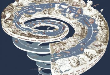 Ғалымдар жер бетінде жаңа дәуірдің басталғанын жариялады