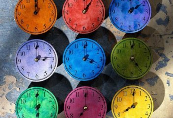 Руководство для соблюдения поста в «солнечных» регионах Швеции