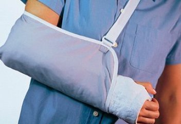 Как совершить омовение, если наложен гипс на руках или на ногах?