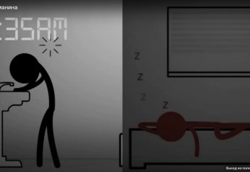 Продуктивность мусульманина