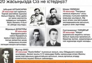 20 жасыңызда Сіз не істедіңіз?