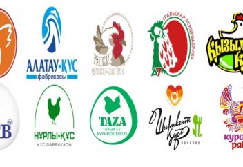 «Халал» сертификатына ие 10 құс фабрикасы