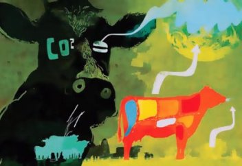 Ет өндірісінен бөлінетін парникті газдың үлесі