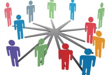 Дін істері және азаматтық қоғам министрлігі халықты не алаңдататынын білгісі келеді