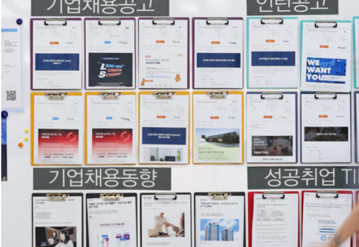 Две трети молодых NEET — мужчины на фоне спадов в секторе