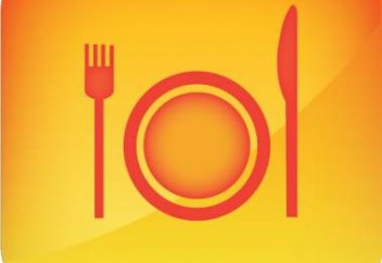 Астың берекесі неде?