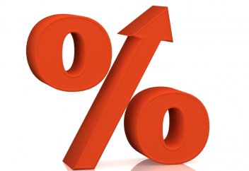 Рост мусульманского населения… разбор полетов