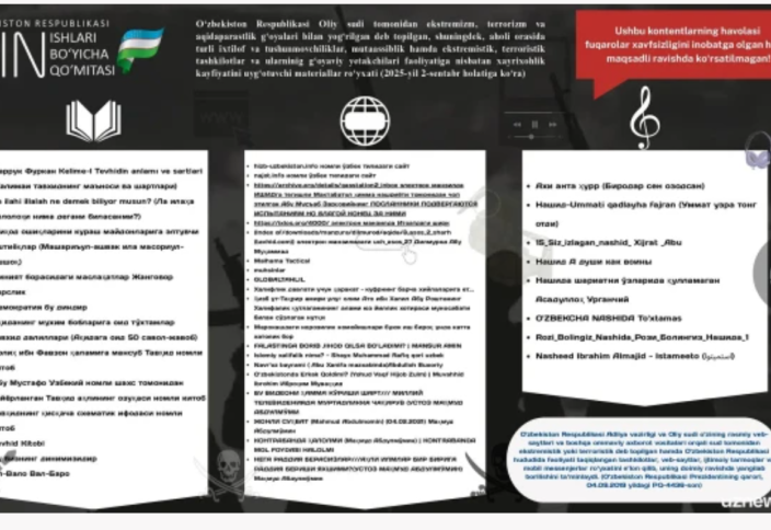 В Узбекистане обновлён список экстремистских и террористических материалов