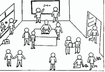 Біз нені ескермедік?