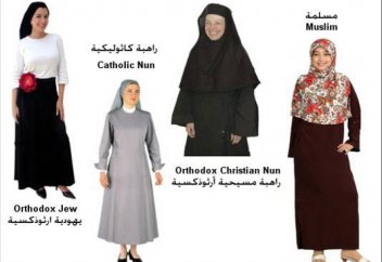 Басқа орамал тағу туралы нақты Құранда айтылмаған дейді. Осыған не дейсіз?