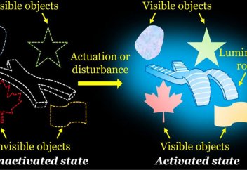Балдырдан энергияны қажет етпейтін жарық шашатын материал жасалды (видео)