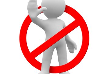 Запрет на паранджу