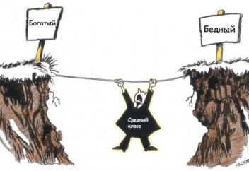 Конец работы: почему в мире будущего нет места для среднего класса