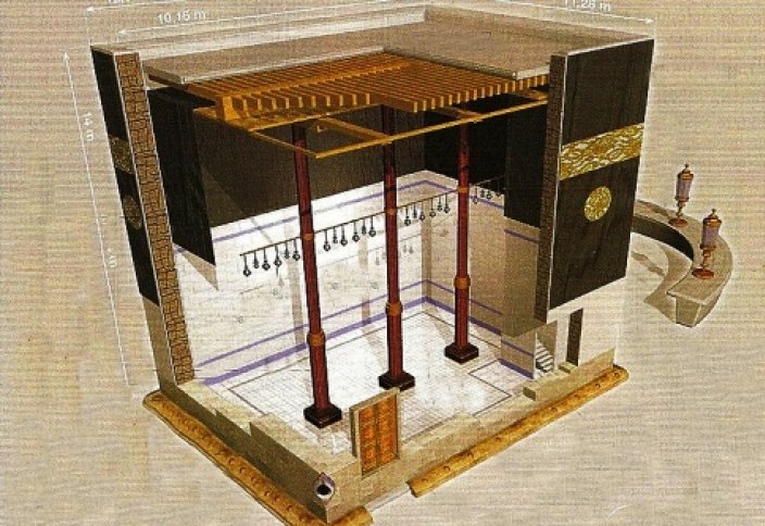 Inside The Kaaba (3D Interior Animation)