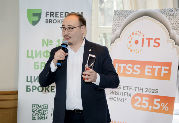 Халал инвестиция 2025 жылы 25,5% табыс әкелді