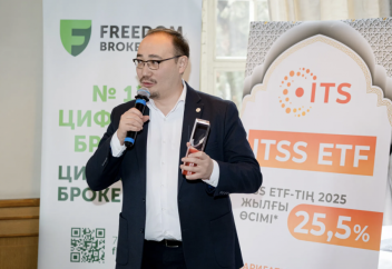 Халал инвестиция 2025 жылы 25,5% табыс әкелді