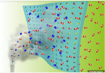 Новая мембрана улавливает только вредные газы: чистый воздух. Ученые нашли новый способ защиты от теплового излучения пламени
