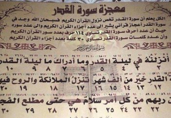 Қадір сүресіндегі "27" саны жайында