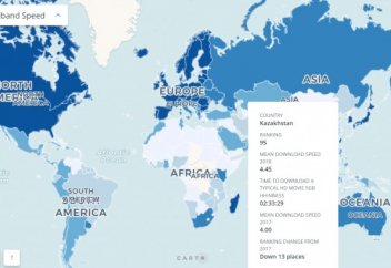Составлен рейтинг стран с самым быстрым интернетом