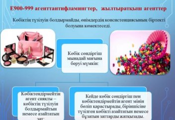 Дәріс №8. Антифламинттер, жылтыратушы агенттер (Е900-999)