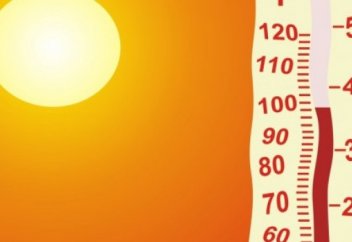 Ауа райы болжамына сенуге бола ма?