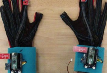 Мұсылман студент «сөйлейтін» қолғап ойлап тапты (видео)