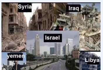 Российский политолог: «Иран с Израилем никогда не начнет воевать»