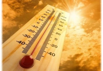 Превосходство поста в жаркие дни