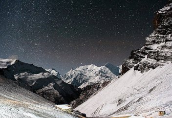 Разные: Project Syndicate (США): гималайская тактика салями по-китайски