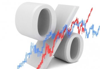 ТАБЛИЦА ОБЪЕМА ВВП ПО СТРАНАМ МИРА В 2018 ГОДУ