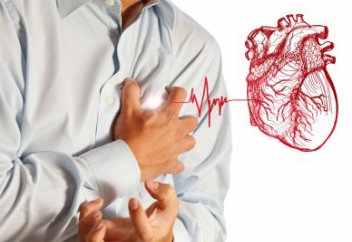 Как пережить сердечный приступ, если Вы находитесь в одиночестве